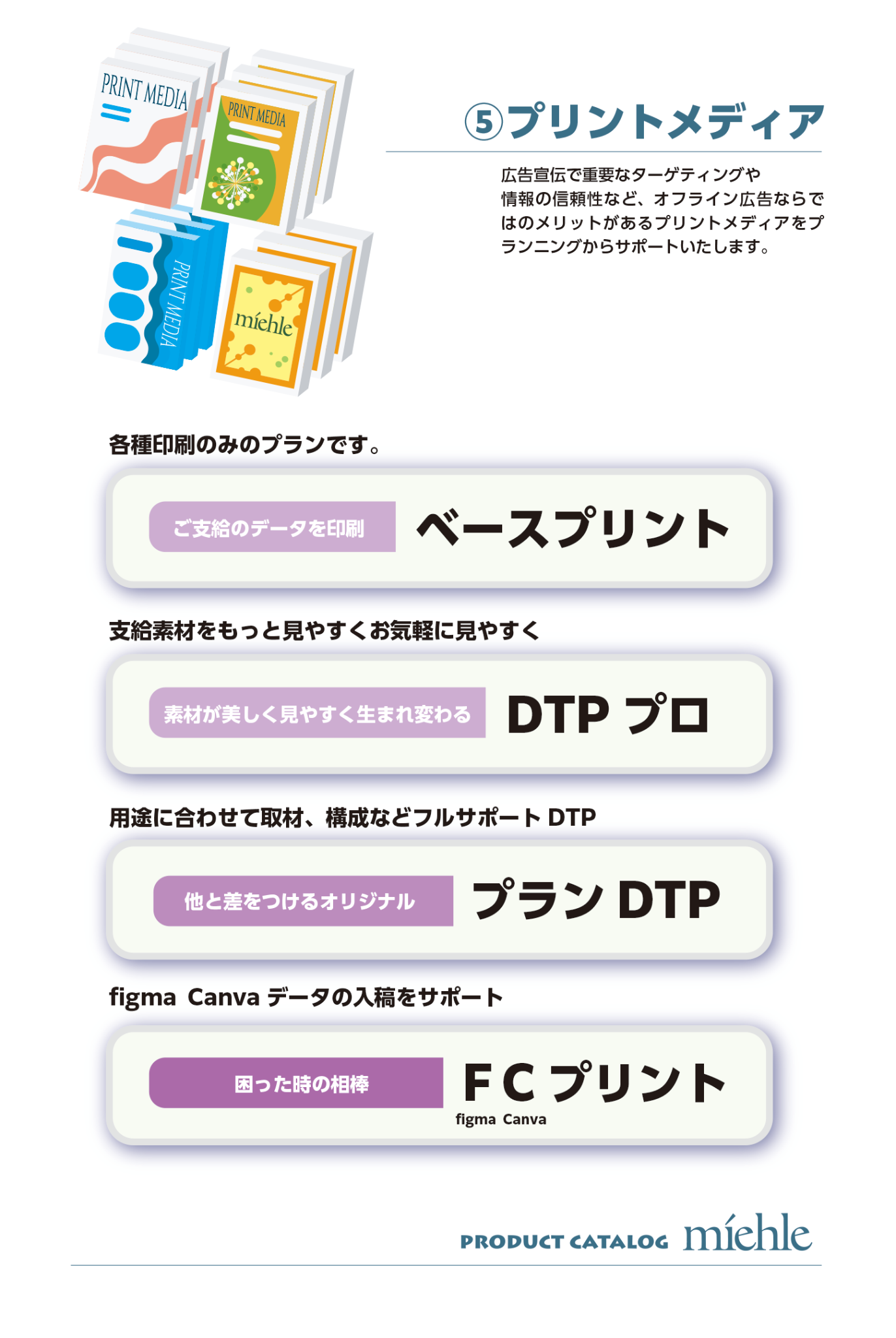 プリントメディア